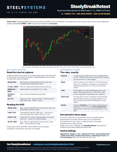 SteelyBreakRetest one-page guide, first page