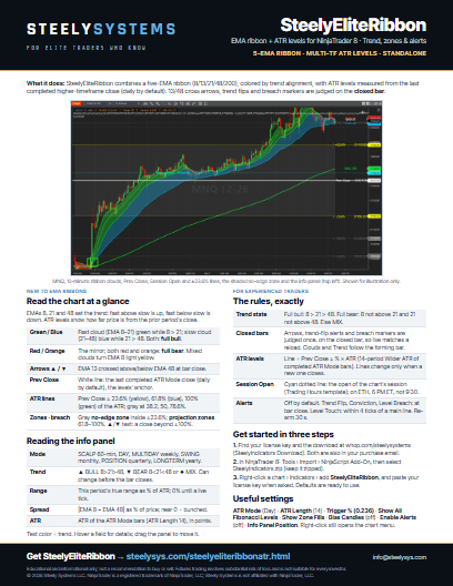 SteelyEliteRibbon one-page guide, first page