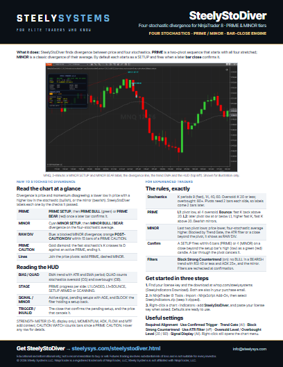 SteelyStoDiver one-page guide, first page