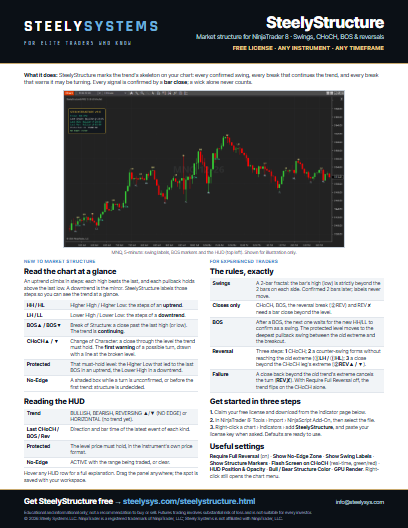 SteelyStructure one-page guide, first page
