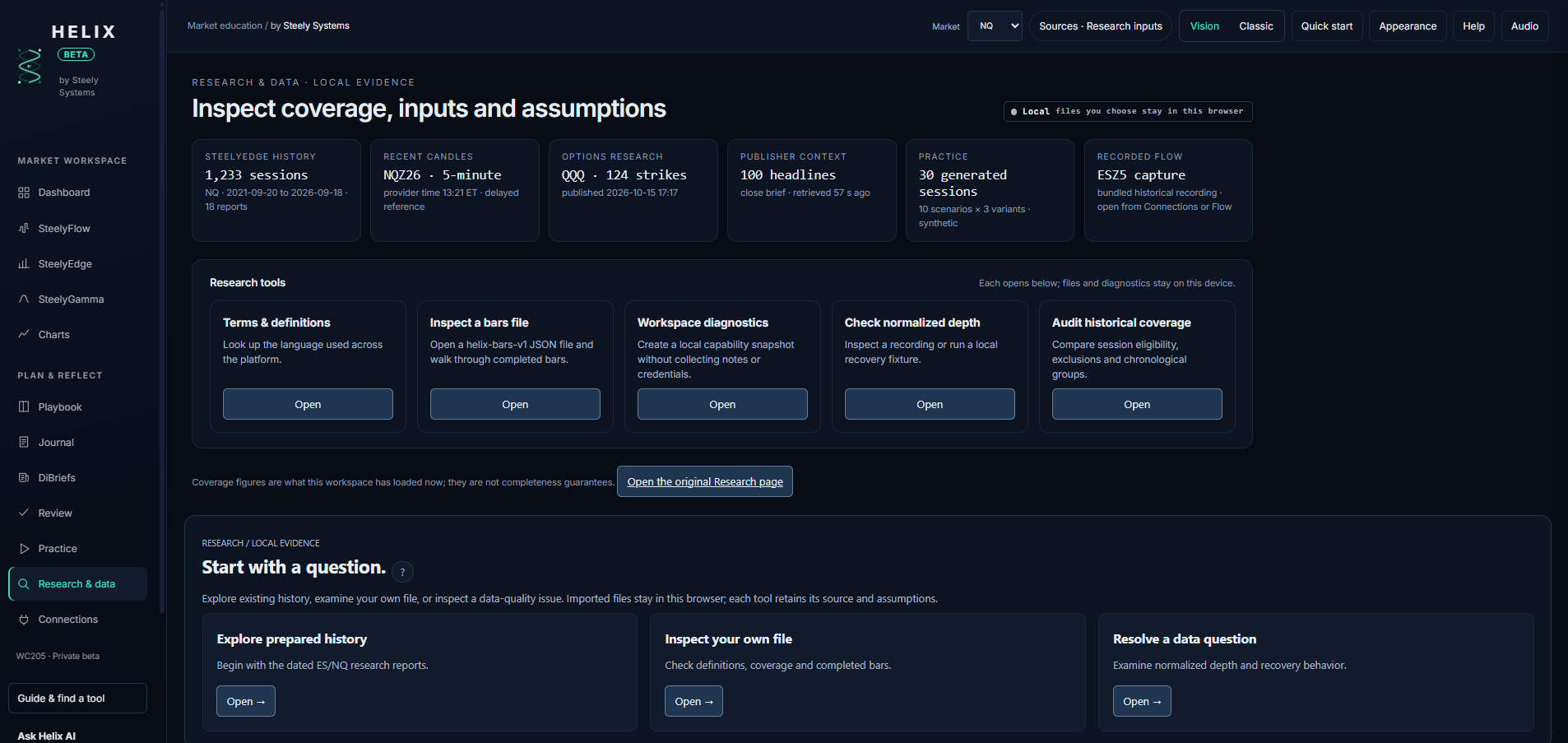 Helix Research and data: coverage of the history, candles, options and practice data loaded