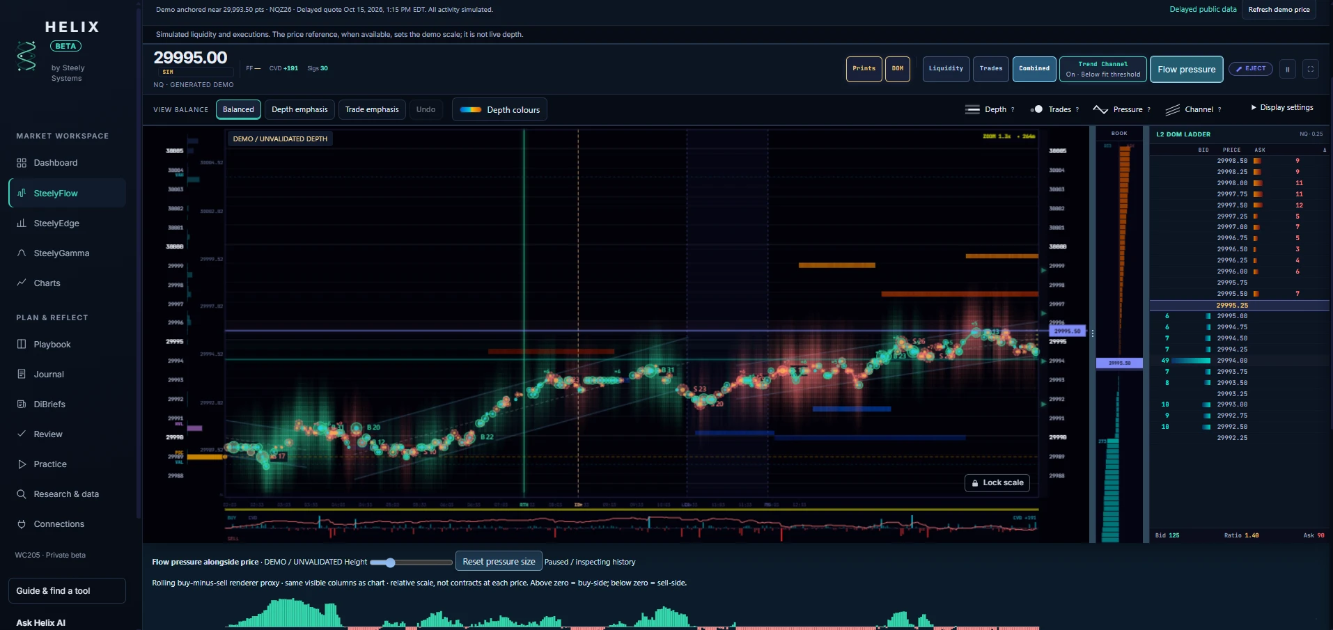 Helix SteelyFlow (SteelyLabs preview): generated demo of depth, trades and flow pressure