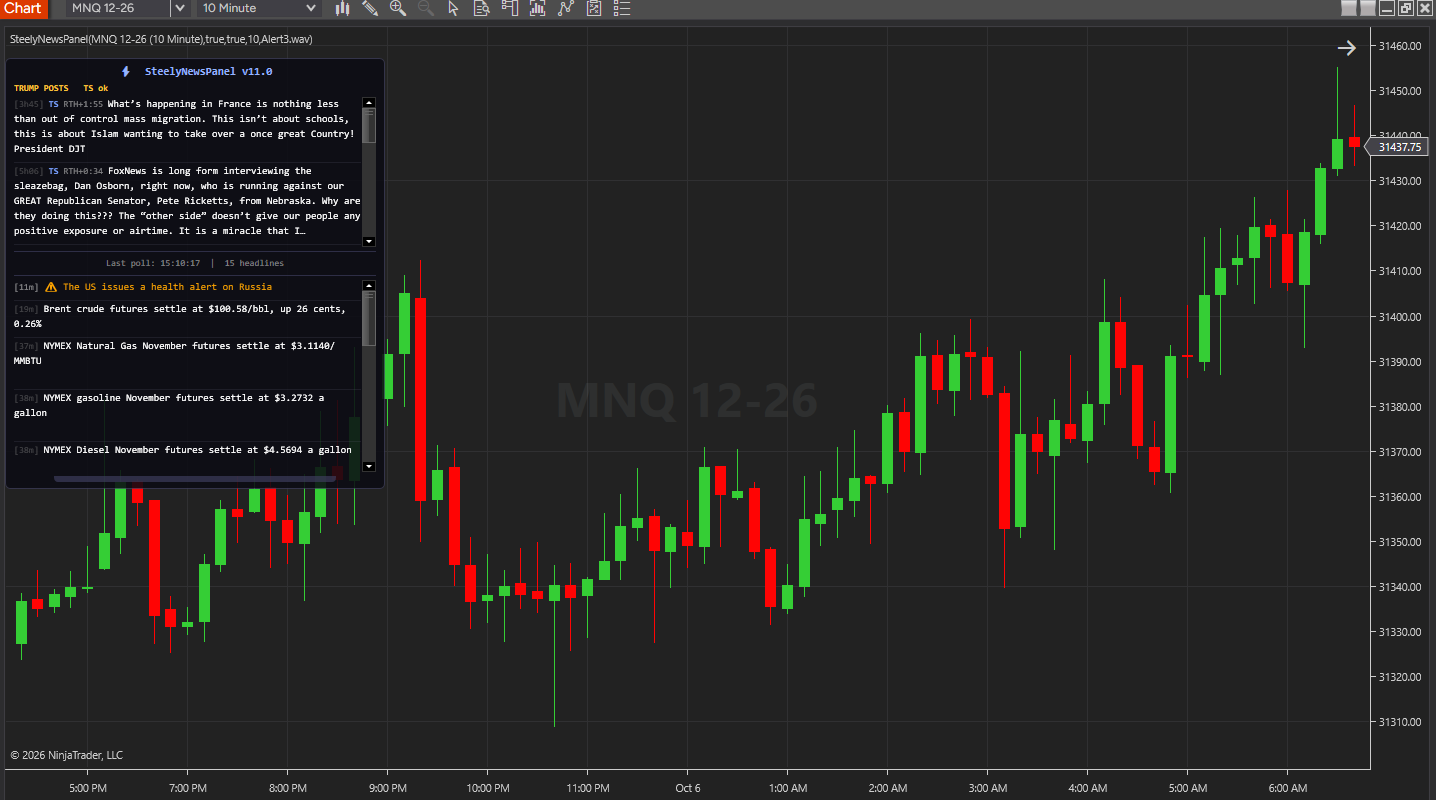 SteelyNewsPanel on a NinjaTrader 8 chart